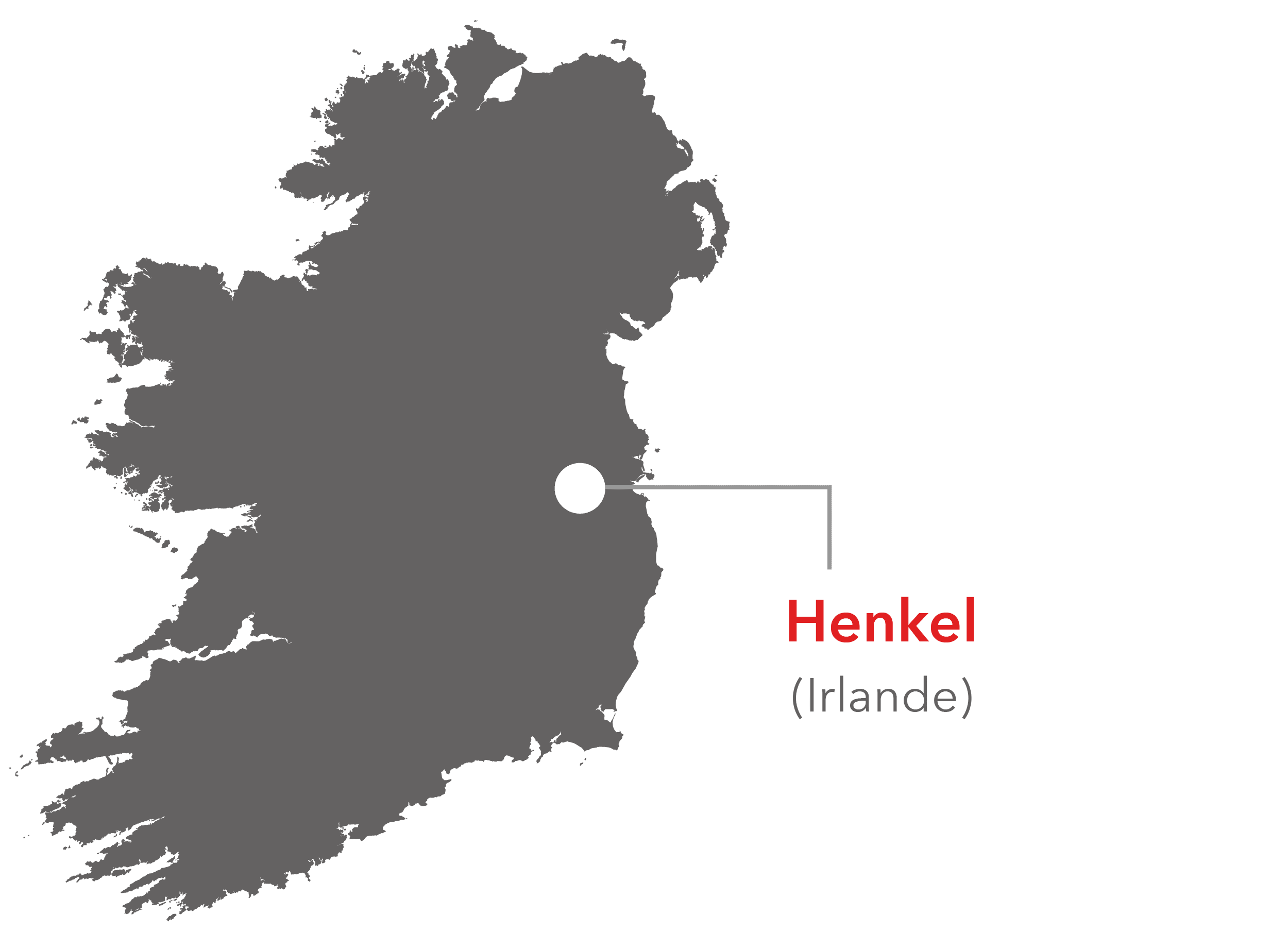 Henkel