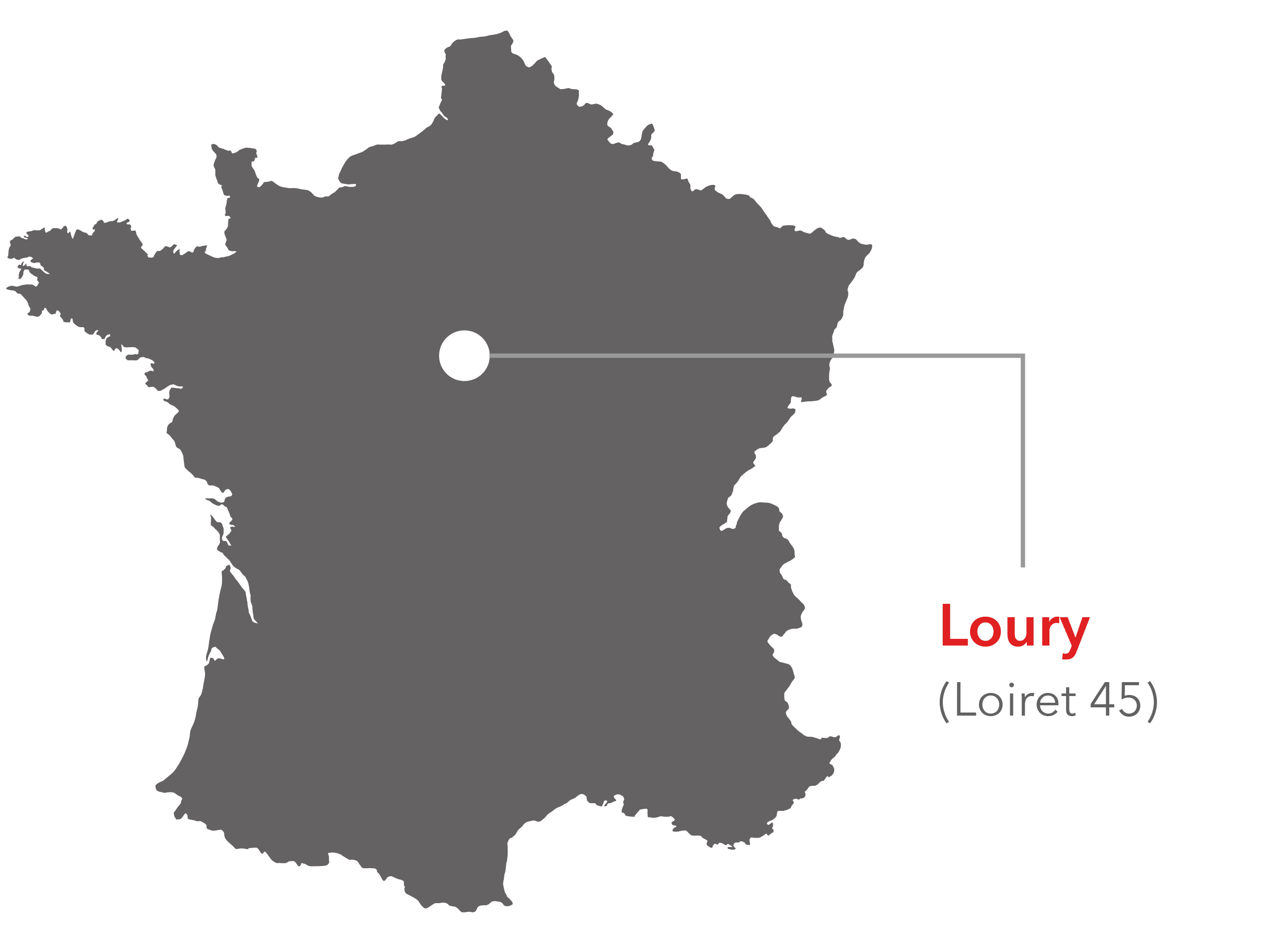 Loury