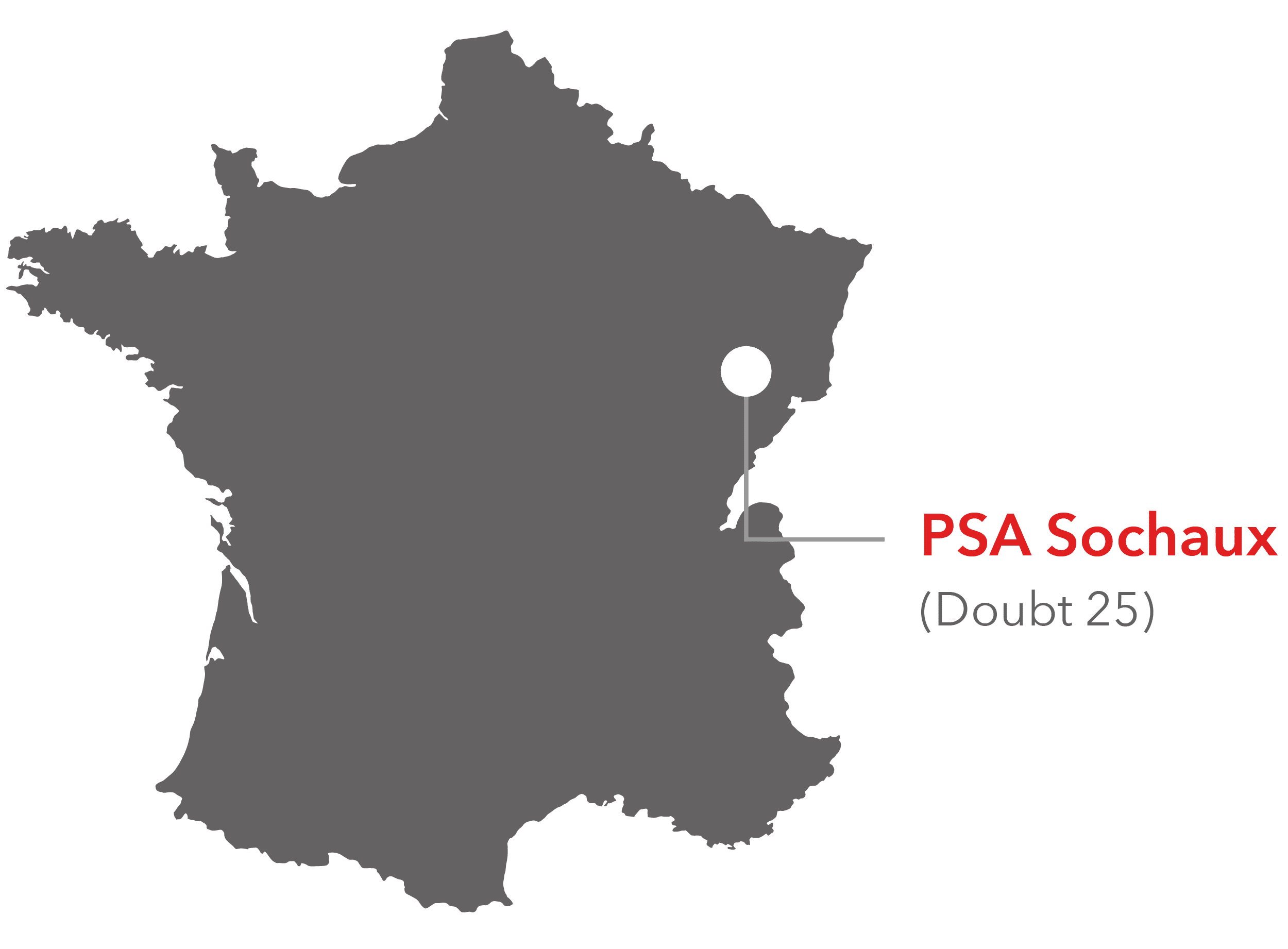 PSA sochaux